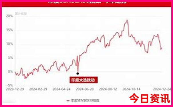 彩票开奖查询今天结果
