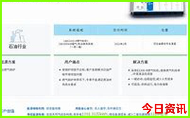 重庆著名旅游景点有哪些